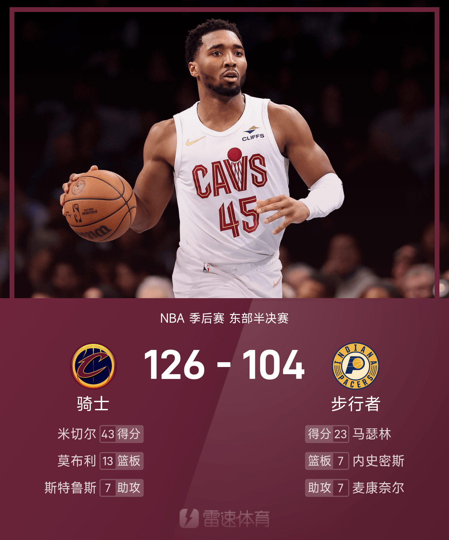 半岛体育官方-骑士年轻控卫逐渐崭露头角,队友期待其成为领袖的简单介绍