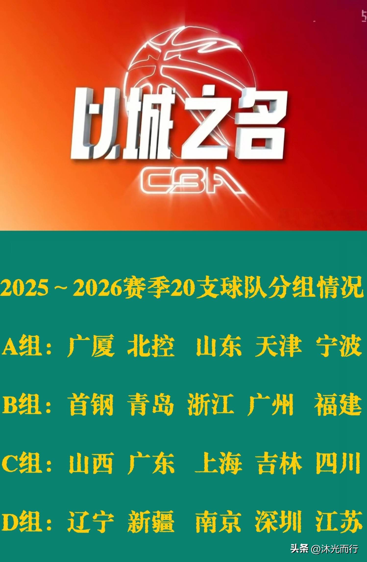 新赛季CBA将重启升降级制度球队备战备受关注的简单介绍 新赛季CBA将重启升降级制度球队备战备受关注的简单介绍