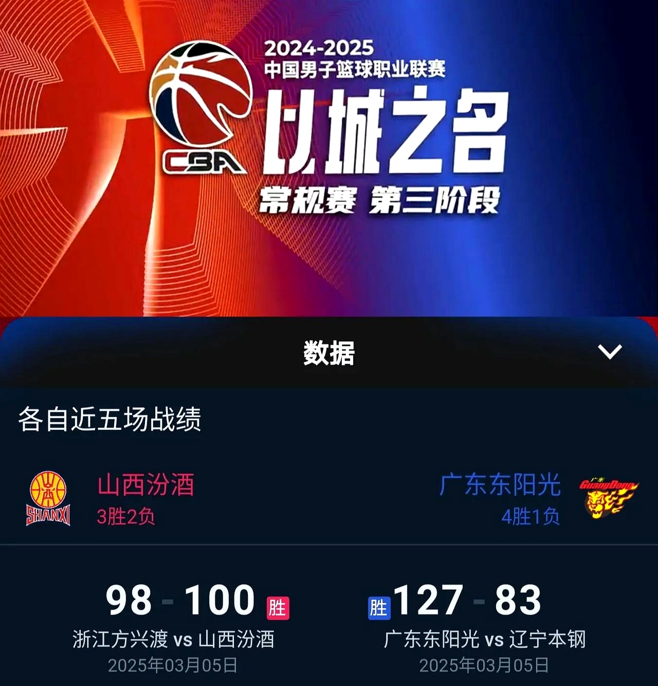 主场作战迎来两连胜,球队士气大振