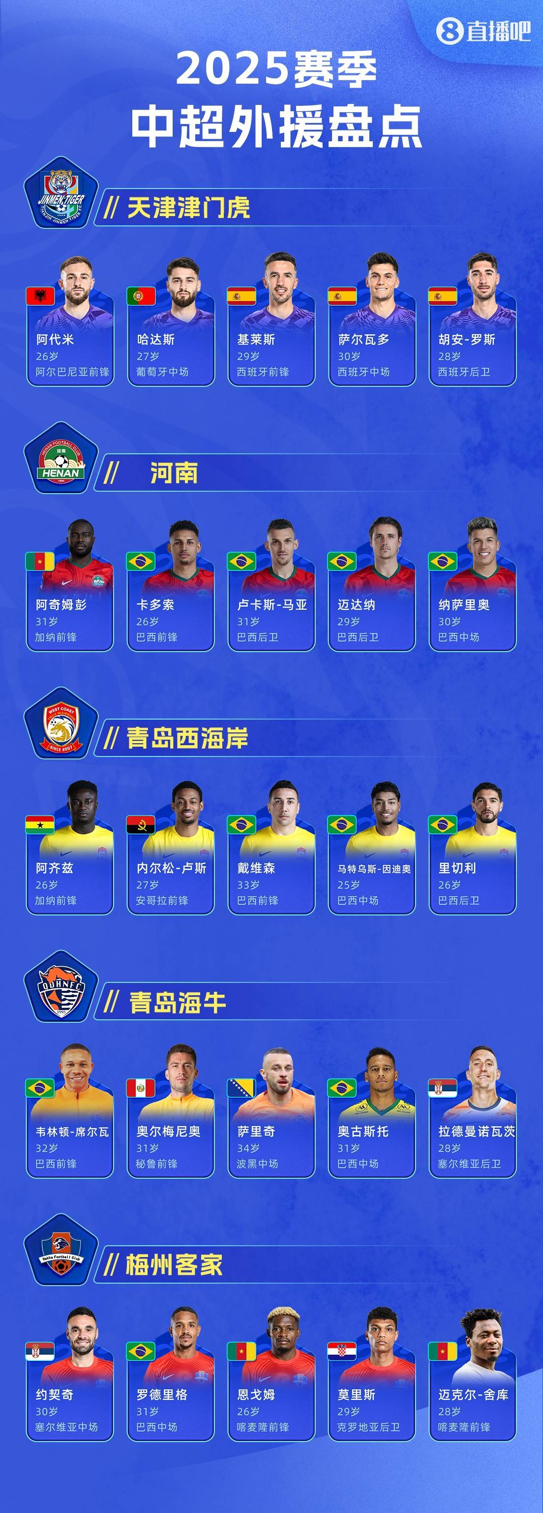 半岛体育平台-双外援加盟球队，为球队夺冠增加实力保障