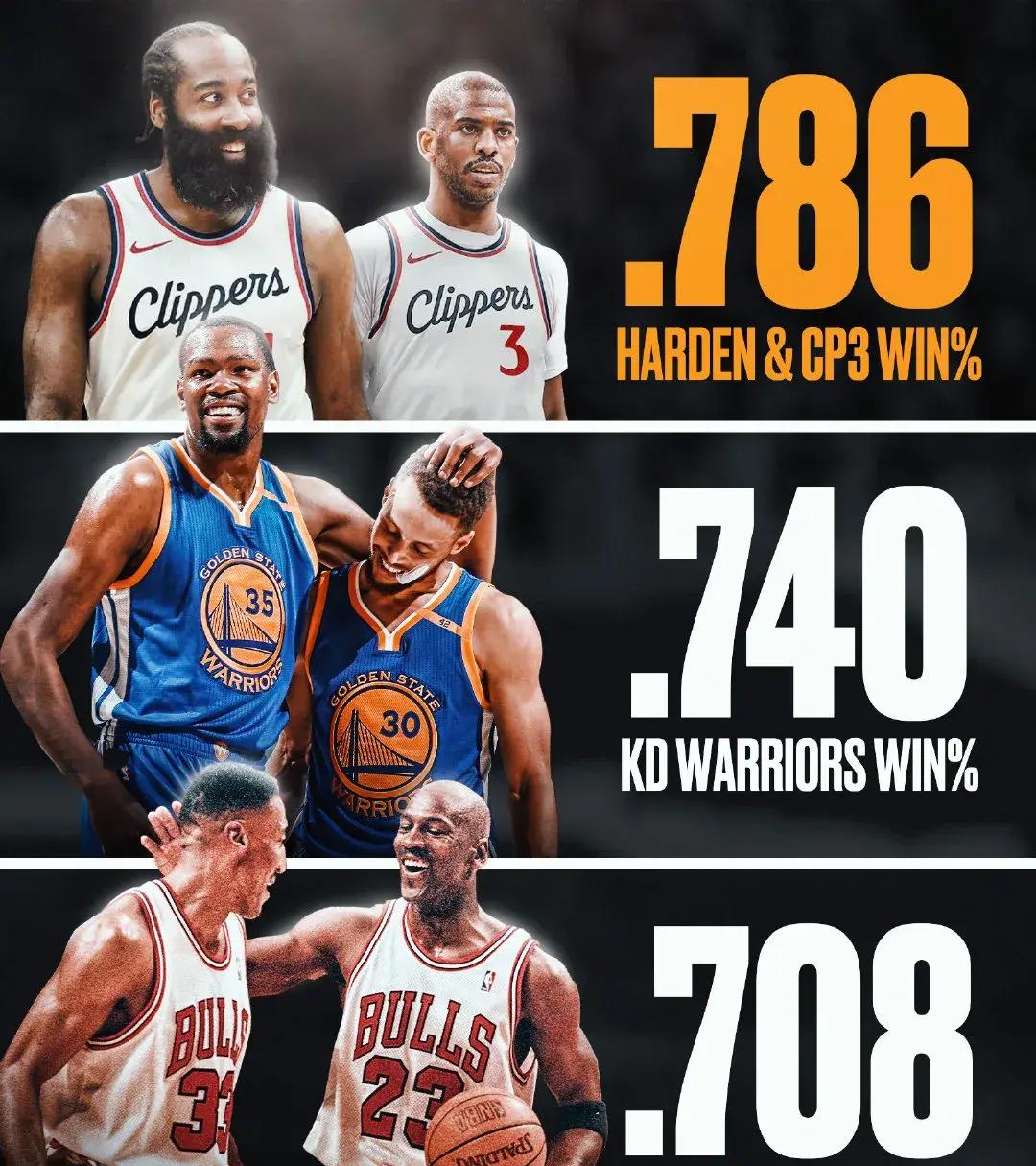 半岛体育视频-关于篮球巨星连续场比赛得分破百的信息